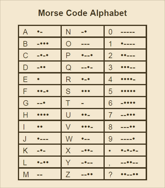 thumbnail image 2 of Morse Code Alphabet Letters Vector Clipart 2 of 9